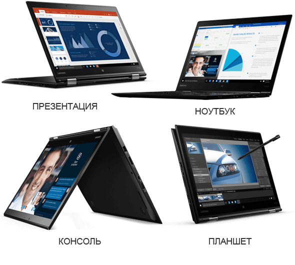 ThinkPad X1 Yoga адаптируется под ваши задачи